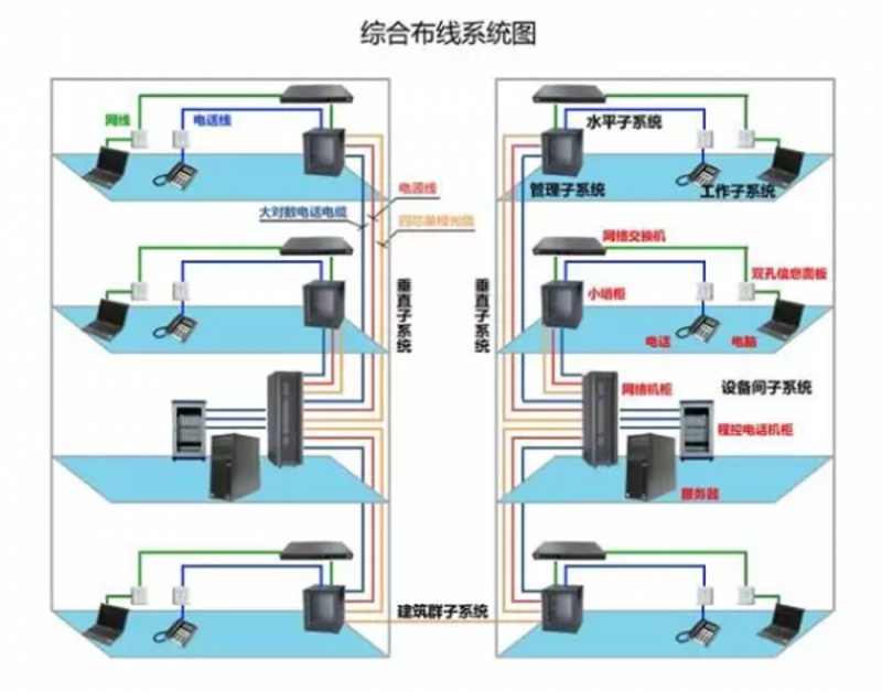 昆明电子科技:解锁城市智能生活的新方式
