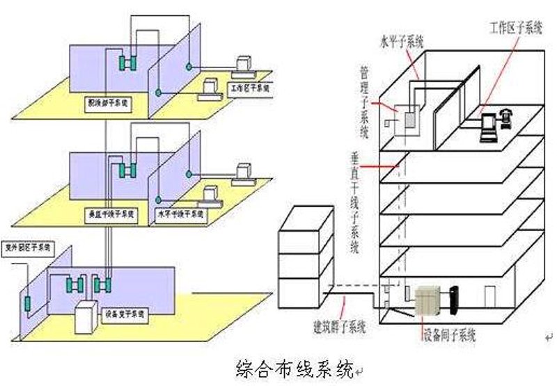 LED显示屏安装维护全攻略